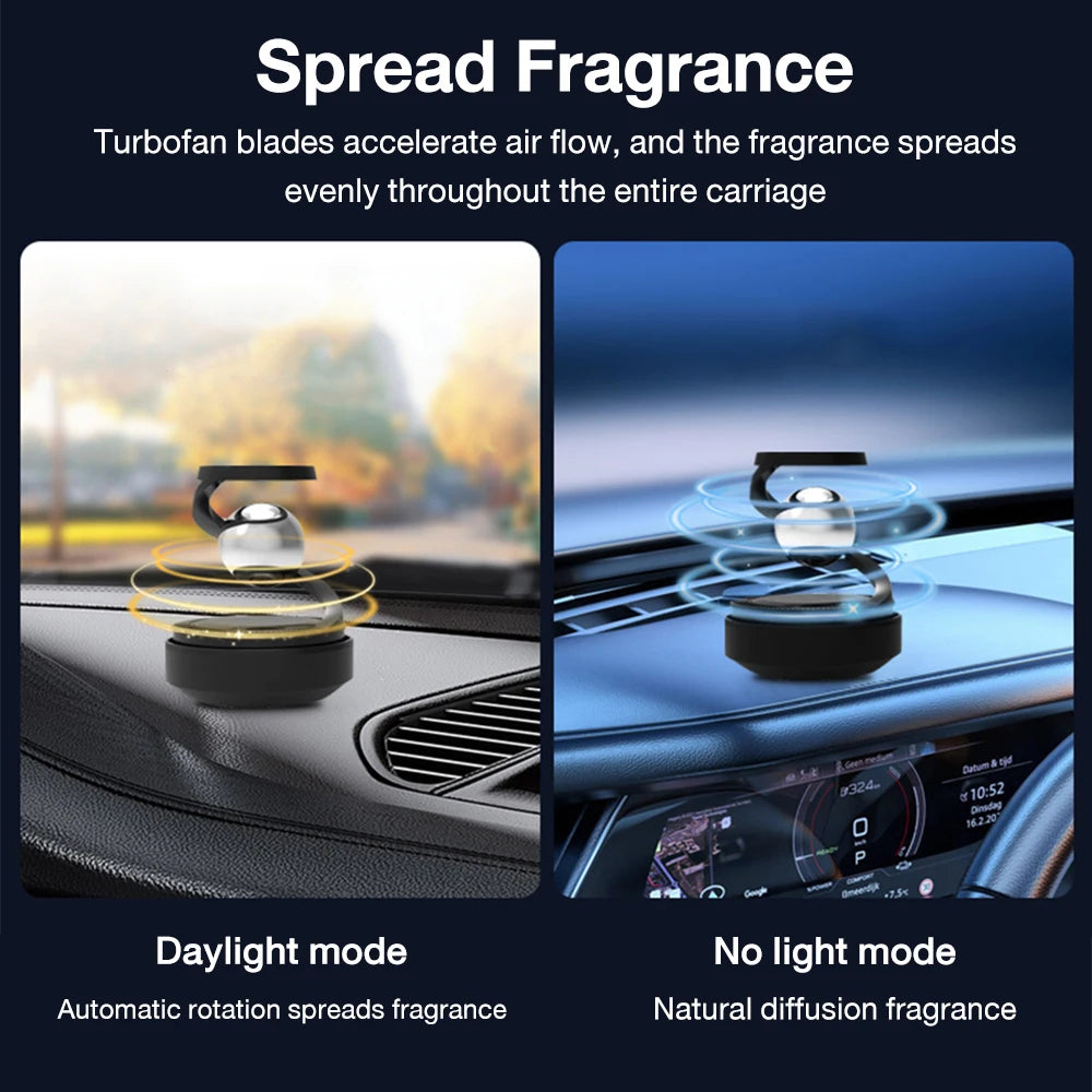 Interstellar Solar Car Diffuser: Rotating Air Freshener