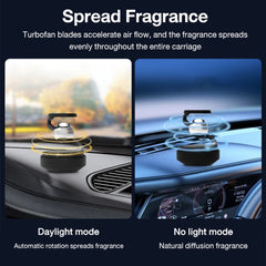 Interstellar Solar Car Diffuser: Rotating Air Freshener