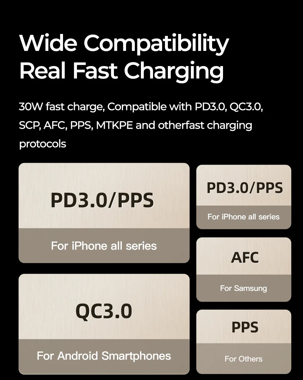30W Mini Car Charger PD QC3.0 USB Type-C Fast Charging Car Charger Dual Ports Phone Charger For iPhone Samsung