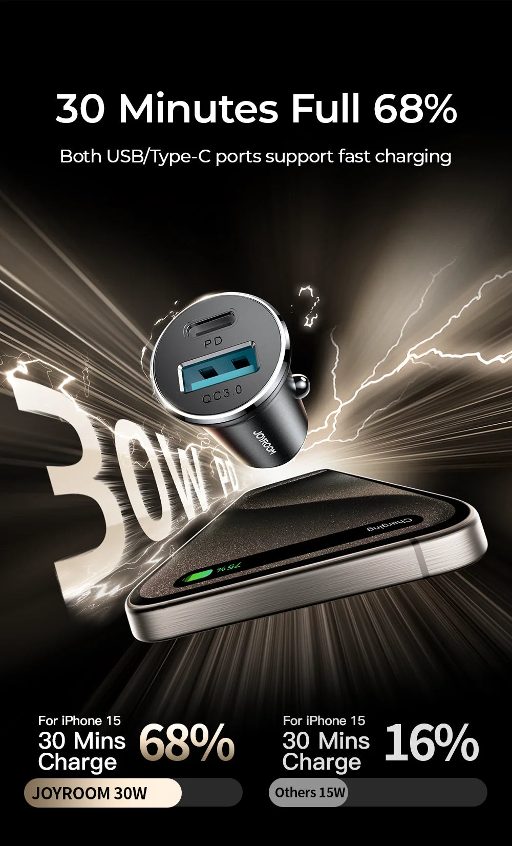 30W Mini Car Charger PD QC3.0 USB Type-C Fast Charging Car Charger Dual Ports Phone Charger For iPhone Samsung